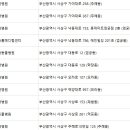 대성동물병원 이미지