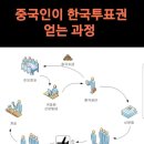 💥대구의 눈물💥 이미지