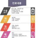 아이비이비인후과 네이버블로그