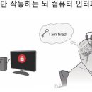 연상회