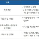 한국인삼공사 채용 정보ㅣ한국인삼공사 - 2012년 신입사원 모집 이미지