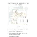전농7 이미지