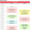 트렌드쇼 이미지