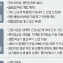 진료경영연구원 네이버블로그