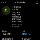 감탄계숯불치킨면목점 이미지