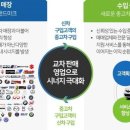 오토갤러리 이미지