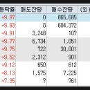 (주)대성씨앤씨 이미지