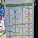 파리바게뜨장유무계점