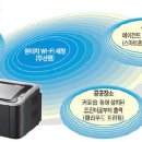 삼성인쇄 이미지
