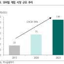 포인트소프트웨어 이미지