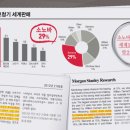 세계명품보청기 이미지