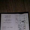 서윤석 Daum카페