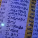 큰소리노래연습장 이미지