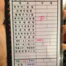 보리, 愛 네이버블로그