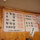 인다생구이