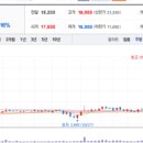 (주)메디위드 이미지