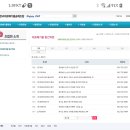 (주)디디에스 네이버블로그