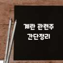 주식회사 미래생명자원 | 계란 관련주 간단정리 (ft.케이씨피드,미래생명자원,고려산업)