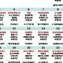 투맨푸드 이미지