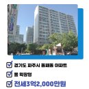 교하동문부동산공인중개사사무소 이미지