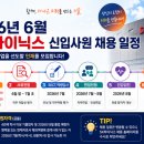 2026년 SK하이닉스 6월 신입사원 채용 일정 및 신청 방법 (학력 제한 철폐!)