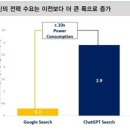해양가스주 이미지