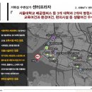 엠티브이 이미지