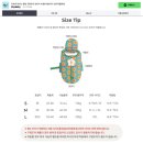이츠독 | 홍천강 애견동반 물놀이 구명조끼 무료대여소 이츠독 강아지 수영복 래쉬가드 솔직후기
