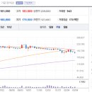 비아트론 이미지