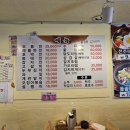 얼매곶 네이버블로그