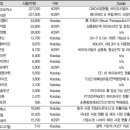 (주)트리티움 이미지