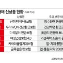 장수건강 이미지