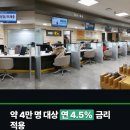 미래노사상생지원협회 | 삼성 2000억 국민 4만명 4.5% 파격 조건 지원 계획 발표