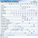 2025 하얼빈 동계아시안게임 (2025년 2월7일~14일) 이미지