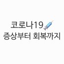 덕일슈퍼 | 코로나 자율 격리 해제 후기 | 증상부터 회복까지 기록