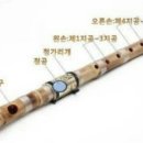 대금울림 이미지