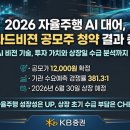 [공모주 청약결과] 스트라드비젼 - 자율주행 AI, 근데 솔직히 살펴볼 게 좀 많아요