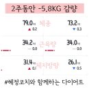 카페봄봄테크노폴리스 이미지