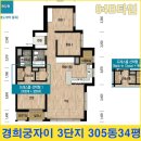 서울종로 경희궁자이2단지3 네이버블로그