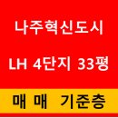 혁신4로L 네이버블로그