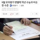 6월 모의평가 변별력 작년 수능과 비슷한 수준 이미지