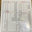 황선장내