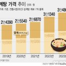 원그래픽 - 해남군 서성3길 20 | 원그래픽