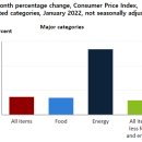 시장기물상회 이미지