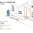 더 스토리짐 이미지