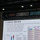 경상국립대학교 의학전문대학원 | 2025 스페이스 해커톤