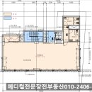 신희메디칼 네이버블로그