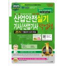 세화산업 이미지