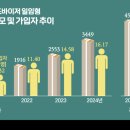 (주)유인케어 이미지