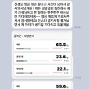 무브온발레핏&필라테스